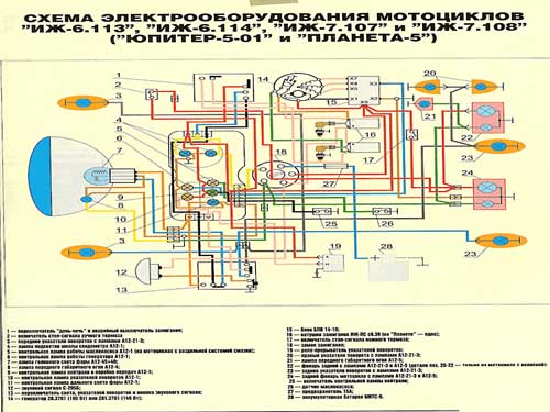 схема электрооборудования ИЖ-П,Ю -5,5-01