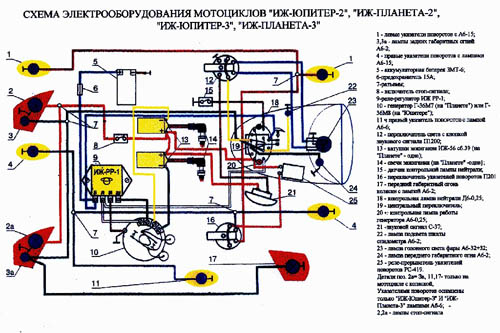 схема электрооборудования ИЖ-П,Ю -2,3 цветная