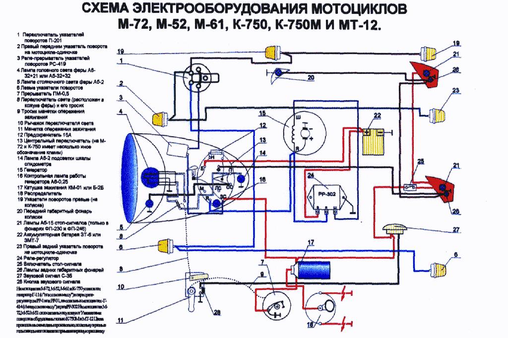 «ДЕНЬ ТАНКИСТОВ»